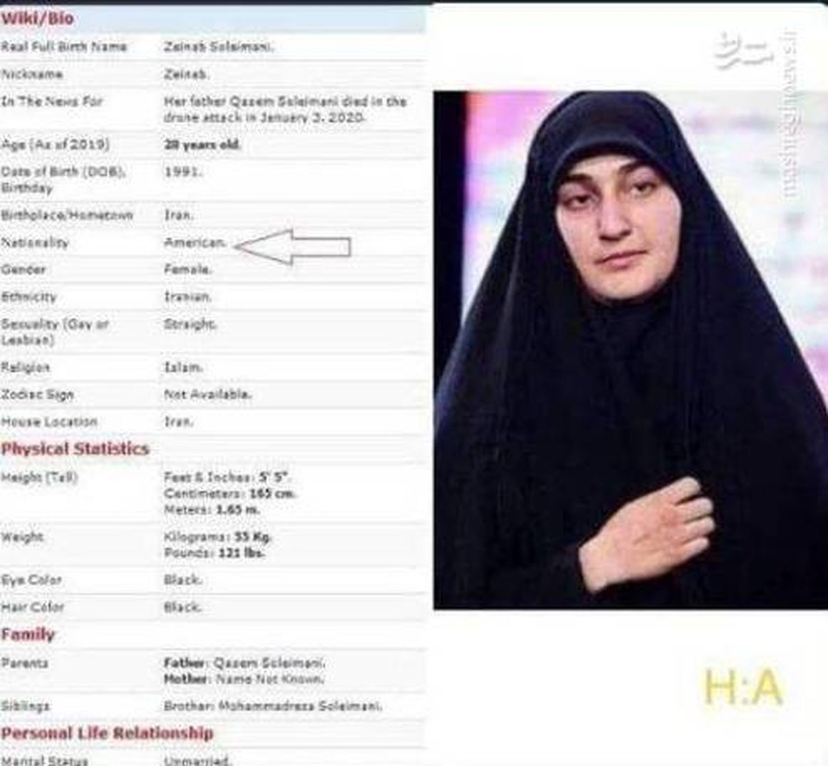 دختر ترامپ اهل علی آباد است؟! +عکس