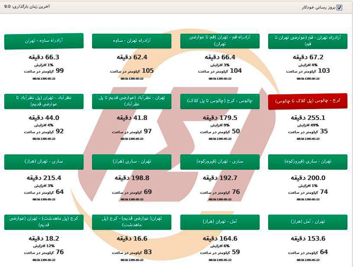 ترافیک سنگین در محور کرج- چالوس +تصاویر