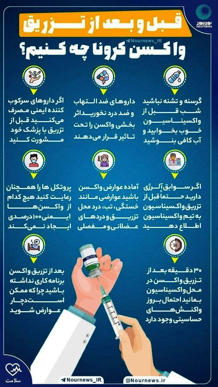 قبل و بعد از تزریق واکسن کرونا چه کنیم؟