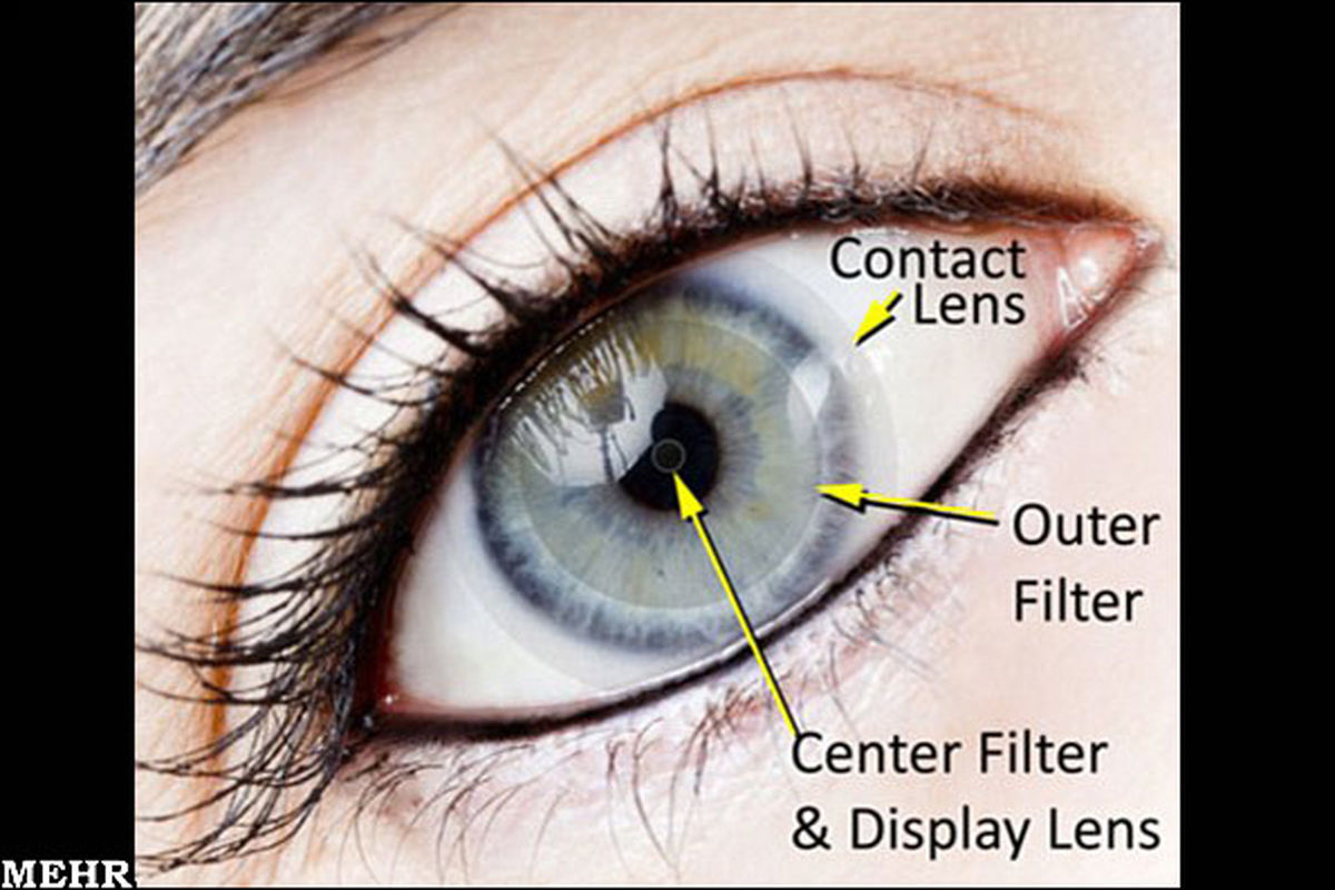 لنزهای پیشرفته‌ای که اطلاعات را در مردمک چشم نمایش می‌دهند