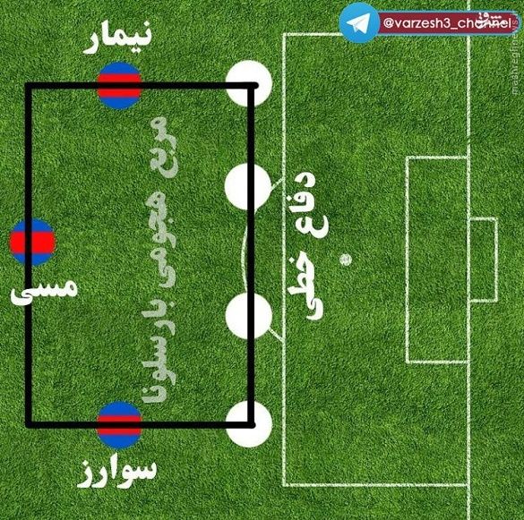 عکس: بلای جان فوتبال روز دنیا