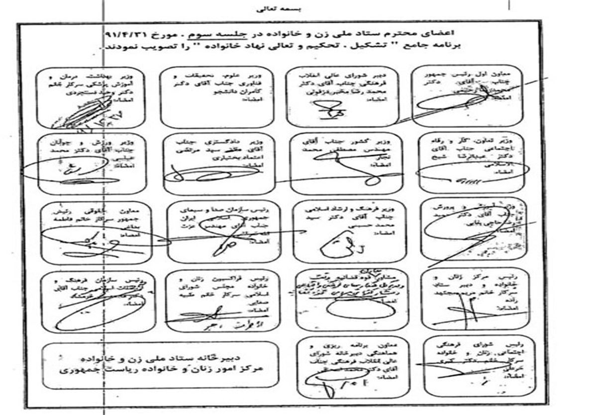 منابع مالی اجرای طرح افزایش جمعیت/اسناد