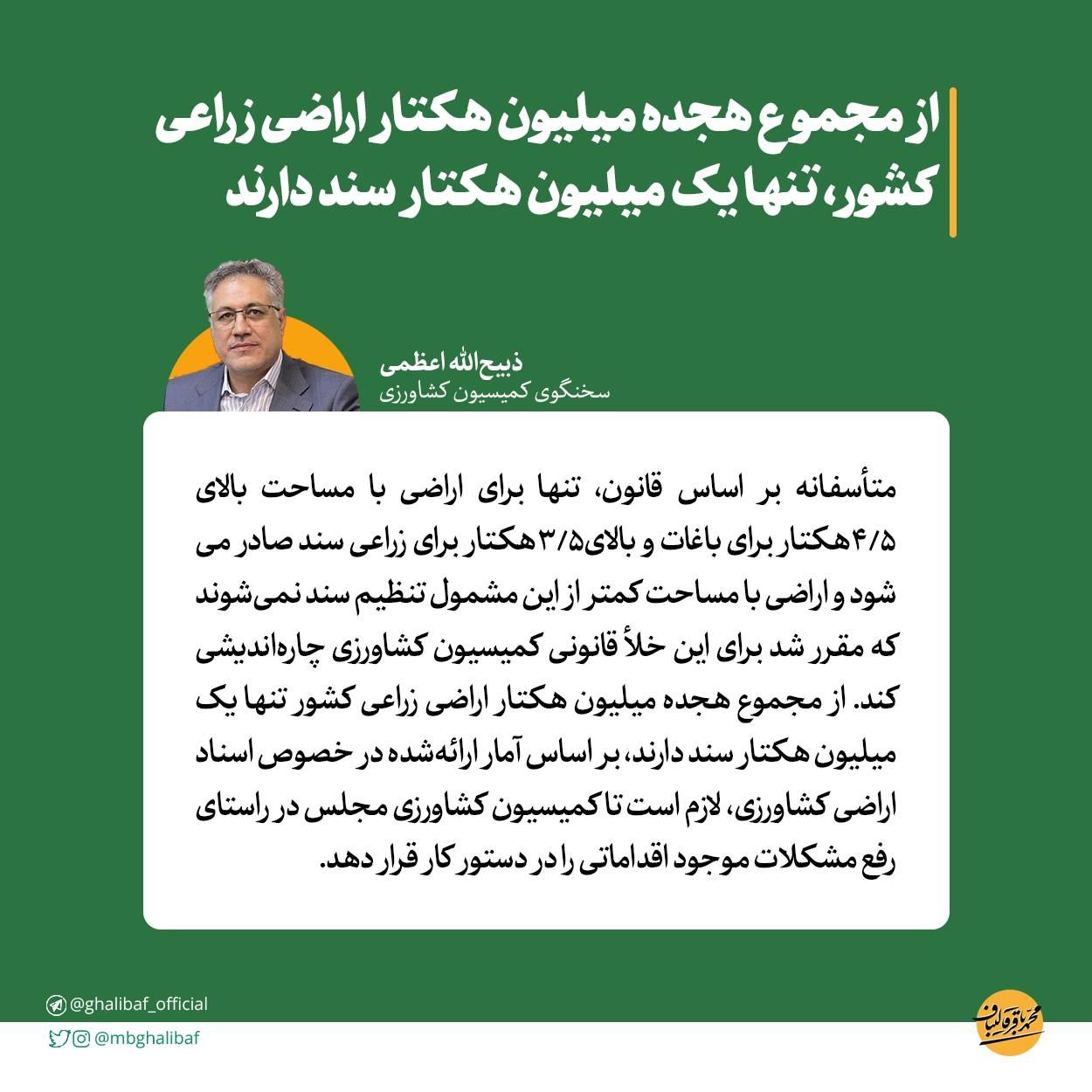 اعظمی: از مجموع هجده میلیون هکتار اراضی زراعی کشور، تنها یک میلیون هکتار سند دارند