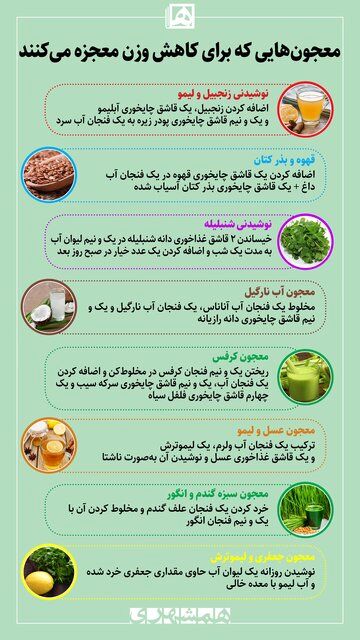  آیا مدتی است که برای کاهش وزن تلاش می‌کنید؟ | بخوانید