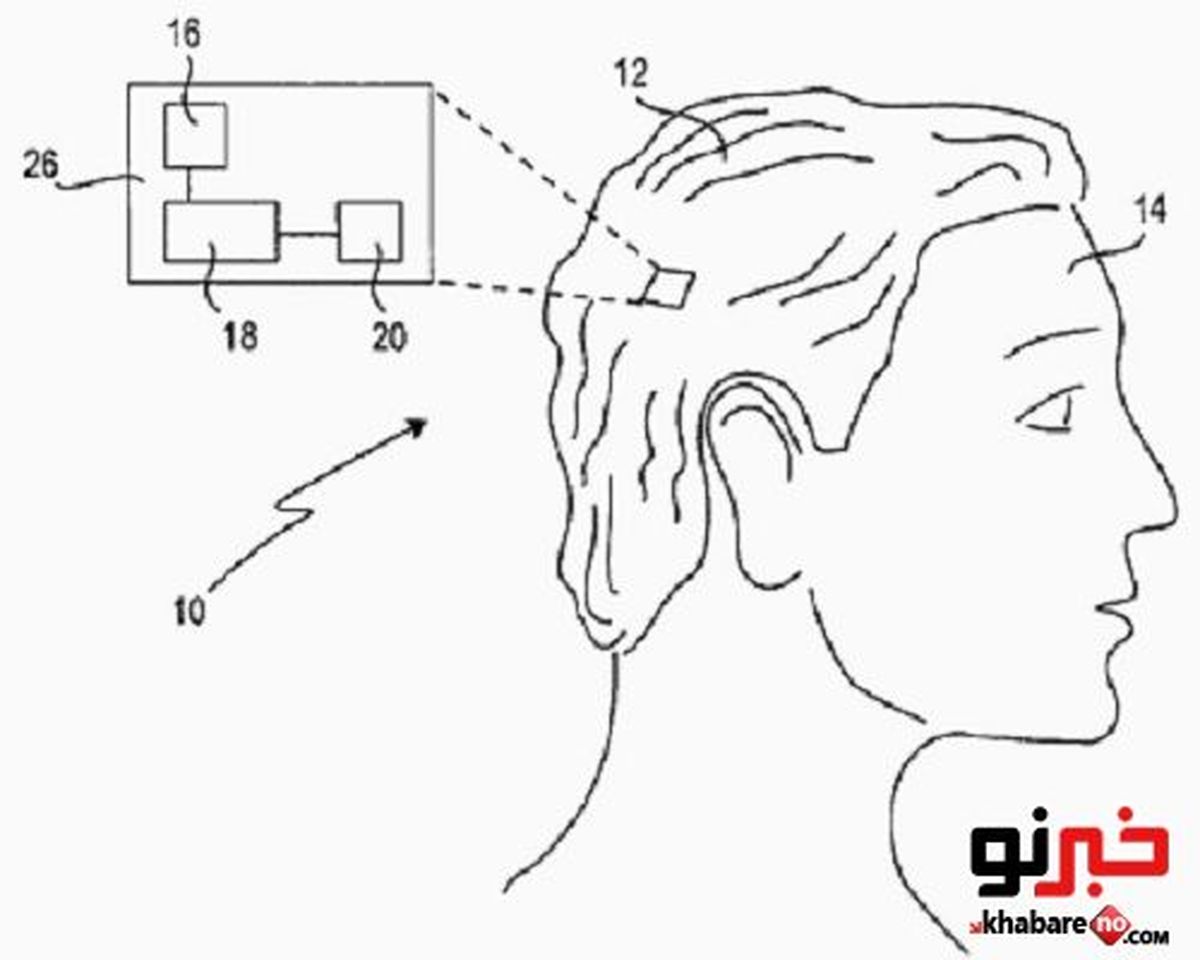 با موی سرتان به wi-fi وصل شوید/عکس