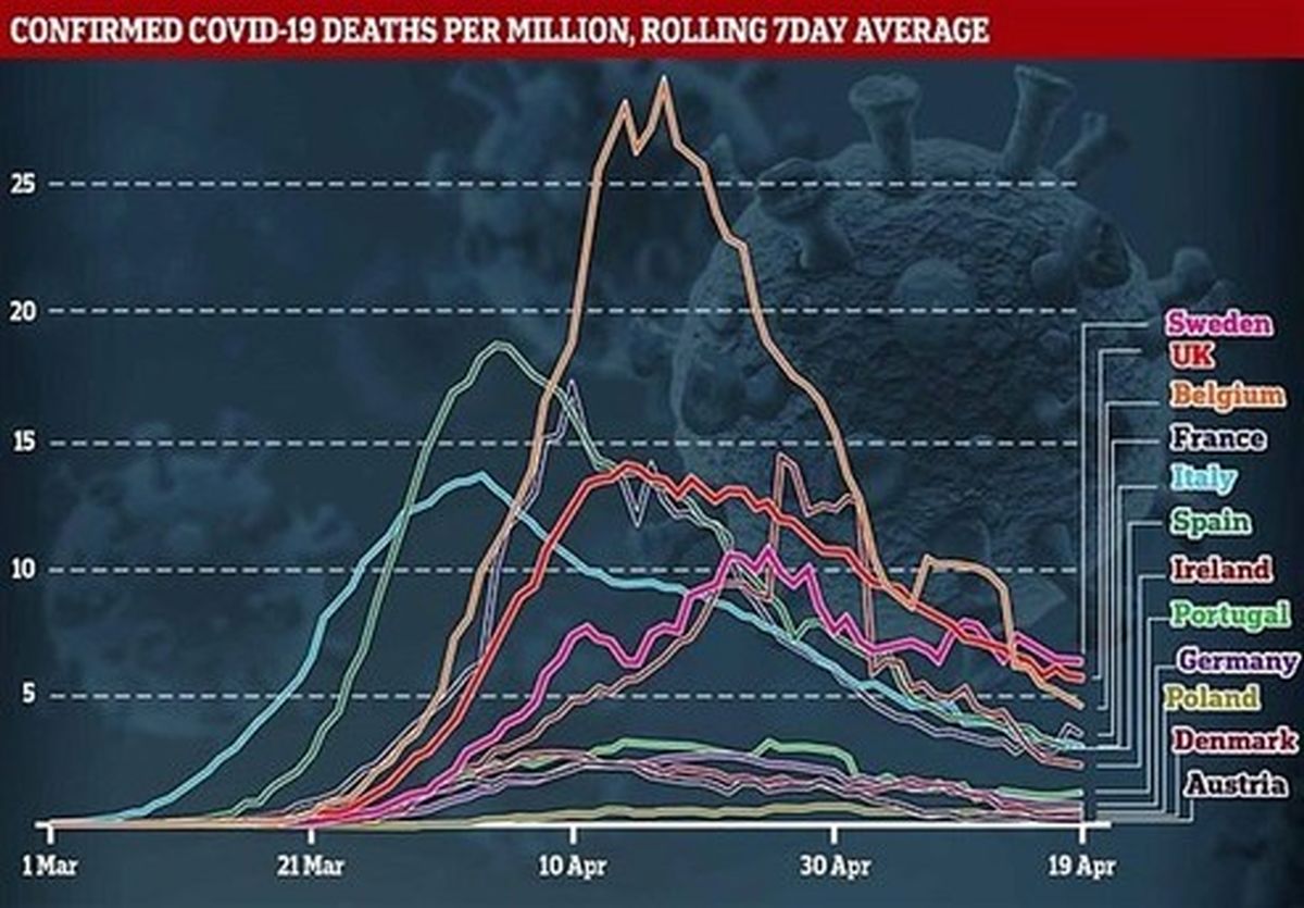 احتمال بسته شدن مرزها در آلمان برای مهار کرونا