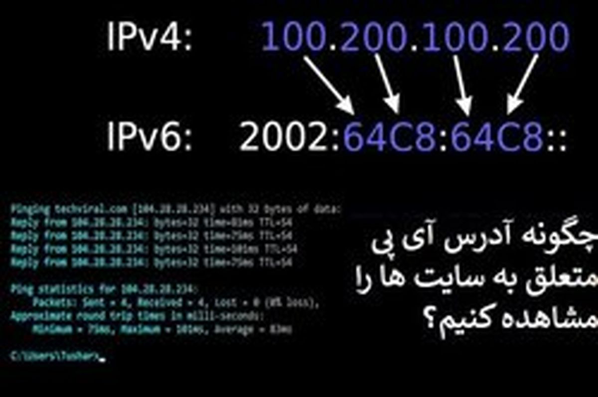 پیدا کردن آی پی سایت/ چگونه ip سایت را پیدا کنیم