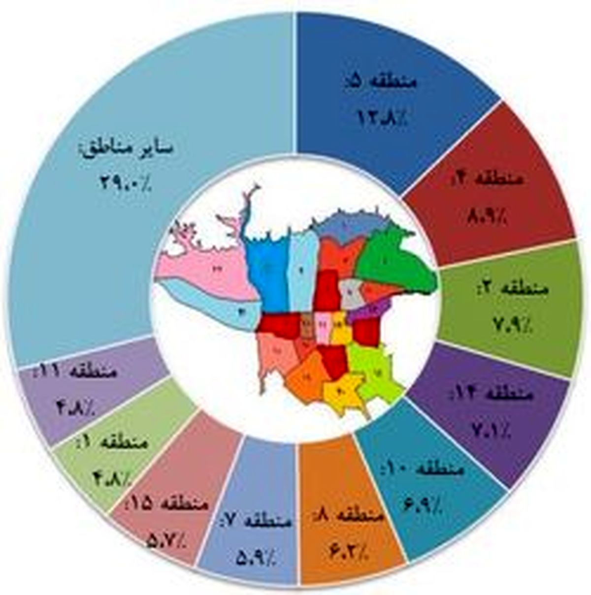افزایش ۳۴درصدی قیمتها در بازار مسکن +جدول