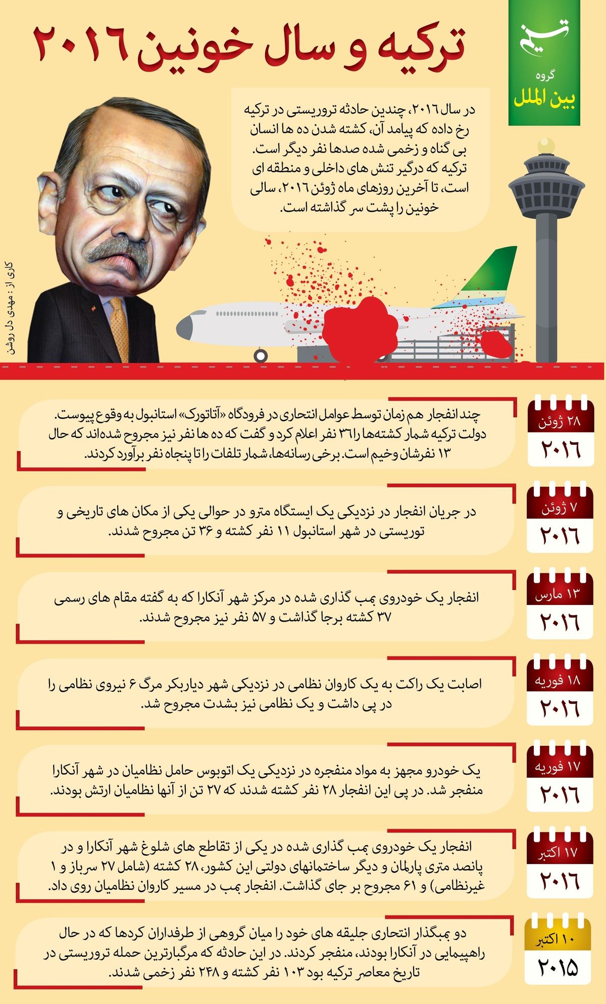 اینفوگرافی: ترکیه و سال خونین ۲۰۱۶