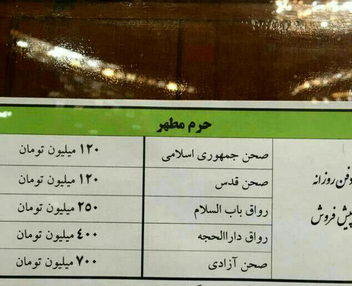 چه کسانی صاحب قبر ۷۰۰میلیونی حرم امام رضا(ع) هستند؟