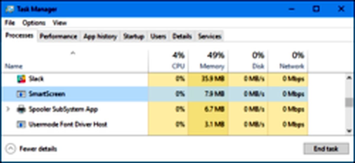 با اسمارت اسکرین و کارکرد آن آشنا شوید