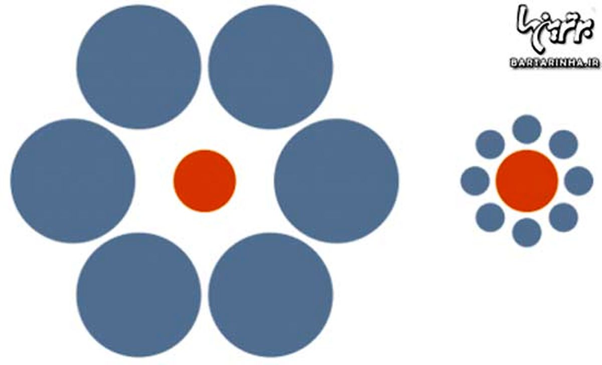 عکس/ یک خطای دید بسیار جالب