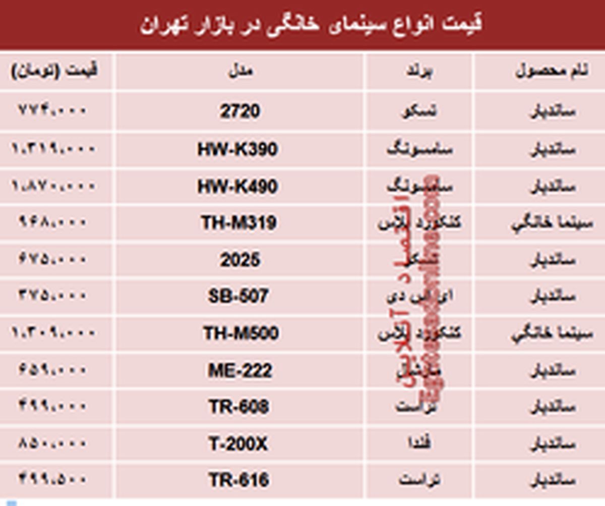 نرخ انواع سینما خانگی در بازار تهران؟ +جدول