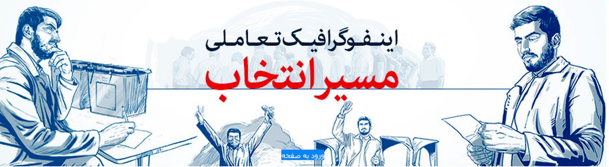 اینفوگرافیک: مسیر انتخاب