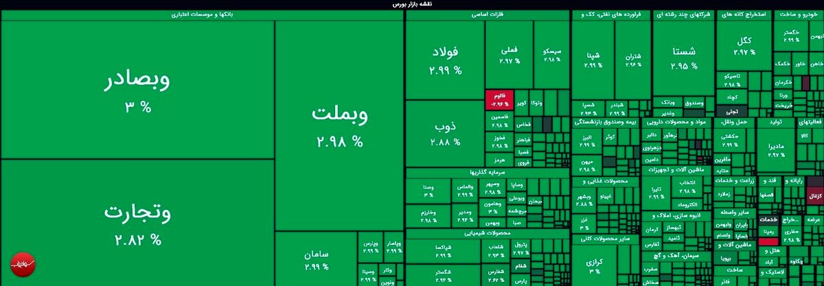 چراغ سبز ایران خودرو به بازار سرمایه | رشد ۱۹ هزار واحدی شاخص بورس