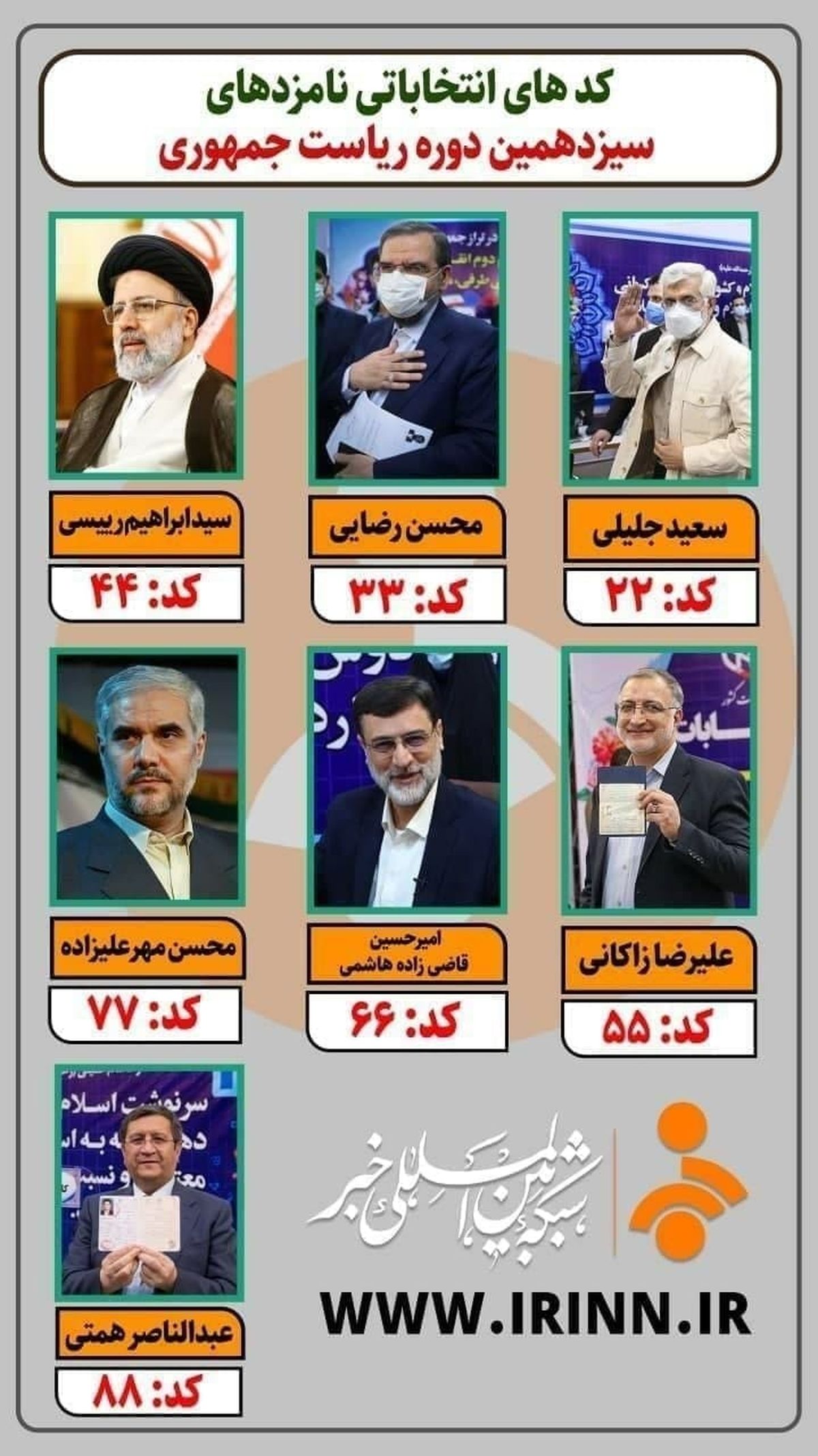 کدهای انتخاباتی نامزدهای سیزدهمین دوره ریاست جمهوری