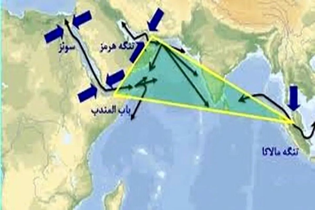 تله‌گذاری پنتاگون برای اقتصاد چین در تنگه مالاکا