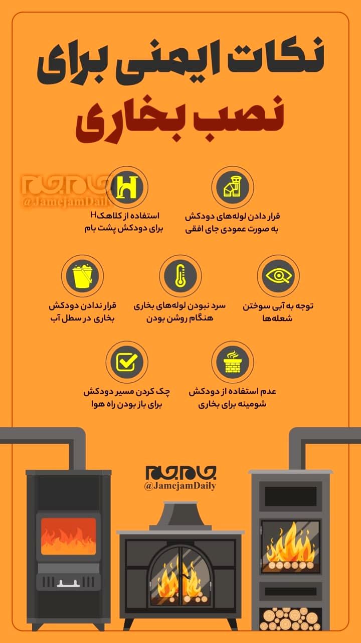 نکات ایمنی برای نصب بخاری