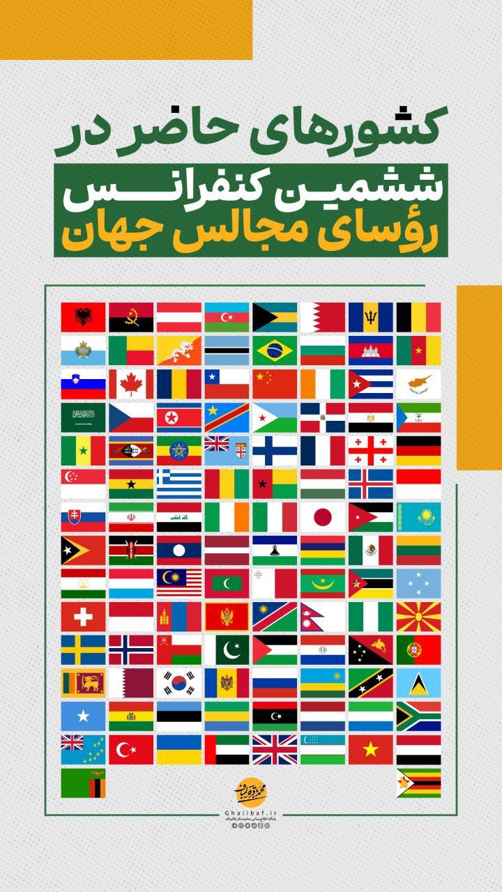 کشورهای حاضر در ششمین کنفرانس رؤسای مجالس جهان