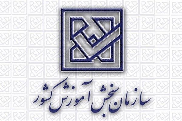 شروع ثبت‌نام آزمون کارشناسی ارشد ۱۴۰۵  