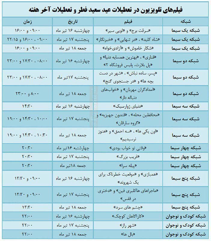 تدارک ۵۰ فیلم سینمایی برای عید فطر