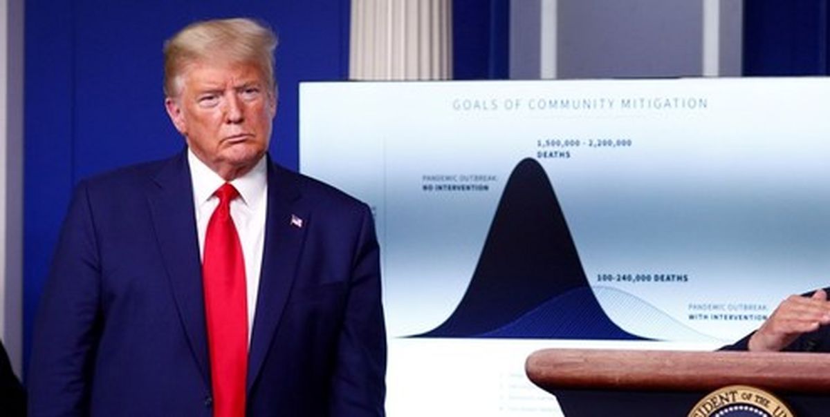 جواب عجیب ترامپ درباره آمار قربانیان کرونا در آمریکا! +فیلم