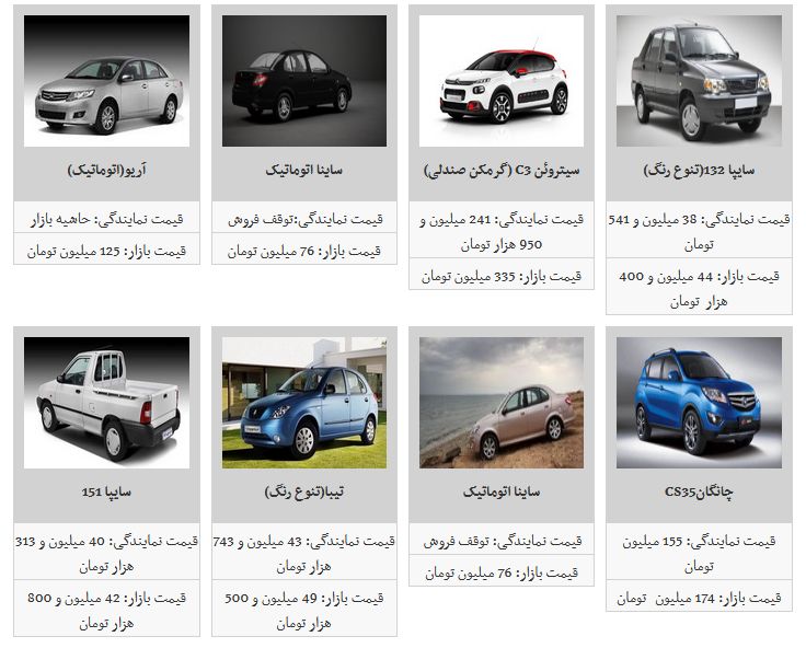 ساینا به قیمت ۵۵ میلیون تومان رسید