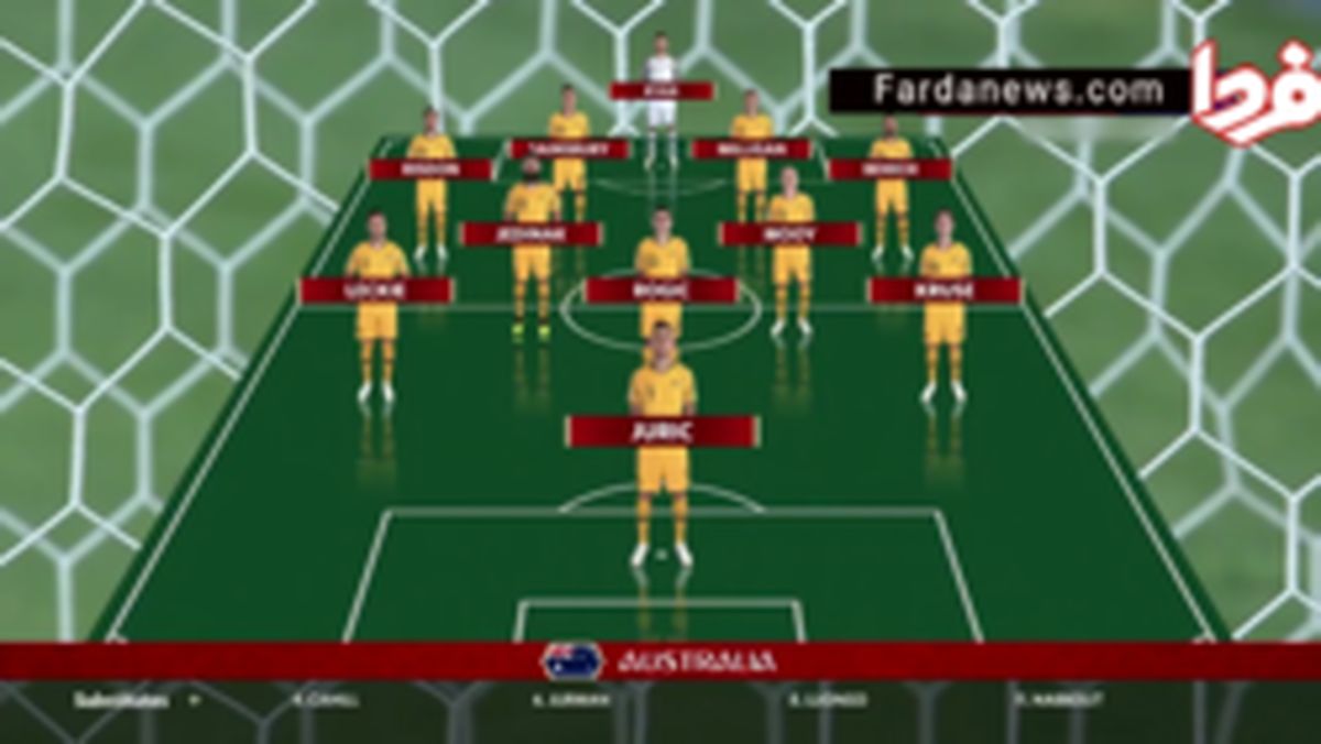 فیلم: ترکیب نهایی دو تیم استرالیا و پرو