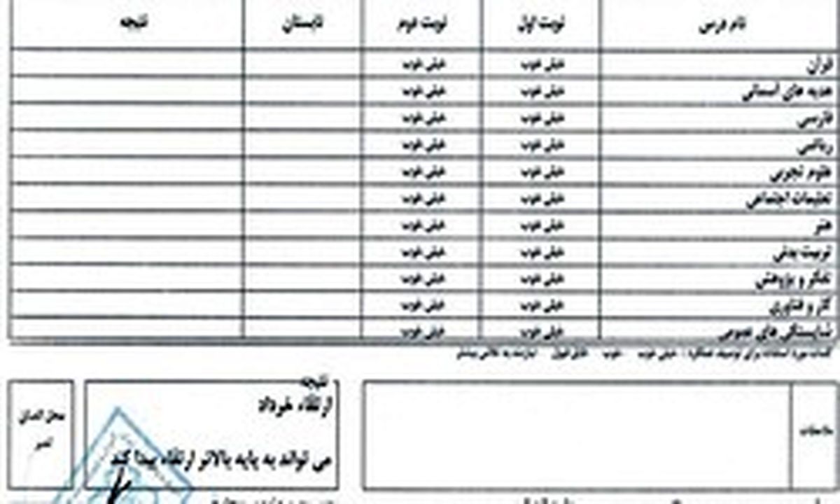 اتفاقی عجیب در مدارس پردیس